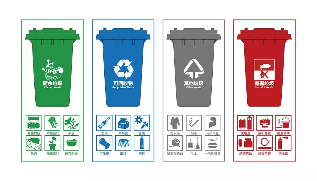 垃圾分类.JPG